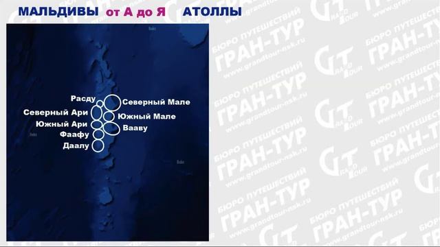 Мальдивы от А до Я: Атоллы и острова, курорты на Мальдивах