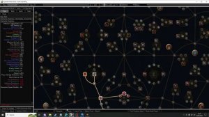 Path Of Exile - Guia para Principiantes Builds, Actos y Ascendencia