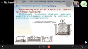 16.11.2023 БЕЗШ 2 Загальні положення з шумозахисту будівельних об’єктів.