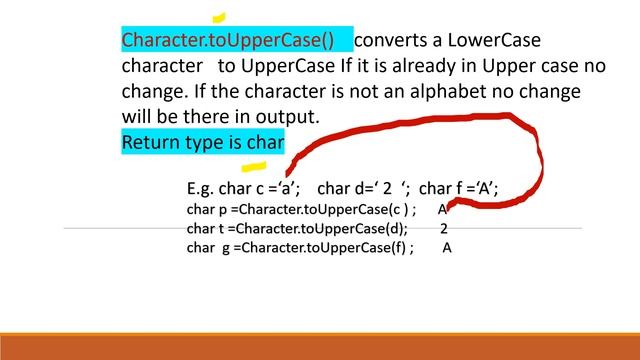Character functions  in Java ICSE
