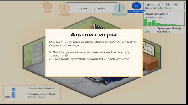 Я создатель игры фнафа