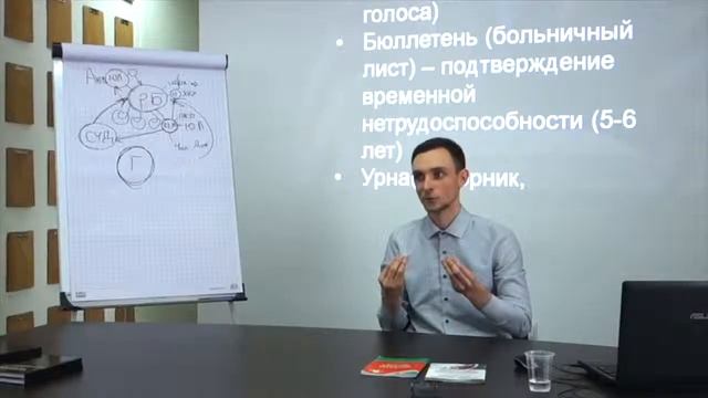Евгений Пупырин. Юридические аспекты Человека, Гражданина, Юридического и физического лица.
