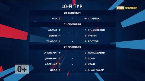Российская премьер-лига. Обзор 10-го тура