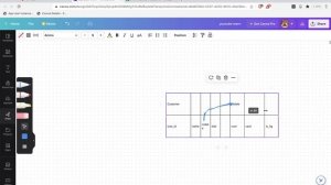 Database Keys - MERN Stack Full Course Playlist - 038