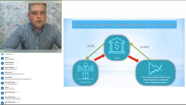 ? Презентация возможностей WIC-GROUP | Личный опыт работы с финансами
