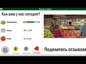 Оцифровка Эмоций и Лояльности Клиентов