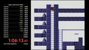 Hyper Lode Runner [WR] (100% Speedrun in 2:10:57)