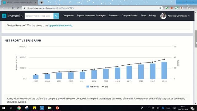 FUNDAMENTAL ANALYSIS | A STEP BY STEP GUIDE | STOCK MARKET FOR BEGINNERS | TAMIL | #KPLCENTER |GK