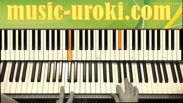 Крестный отец. Урок фортепиано (EASY PIANO TUTORIAL)
