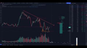 Идеальный индикатор с точными сигналами