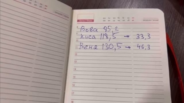 How much does a leopard weigh in 2 years! ? ❤️ / The length of the tail of the panther of the Luna смотреть онлайн