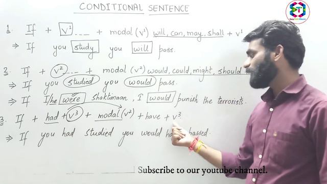 Correct form of verb Class 10 - Part 1 | Conditional Sentence | ETC Online | By - Rakesh Khandelwal смотреть онлайн
