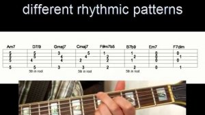 Autumn Leaves Basic Chords TAB + visualisation easy