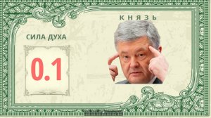 Сравнение духовной силы первых лиц государств. Папа Римский самый древний?