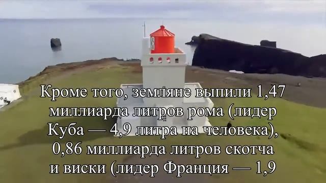 Названы самые пьющие страны мира — Статья смотреть онлайн