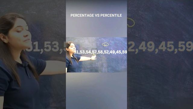 Percentage vs percentile CAT 2023#deeammaths#cat2023 смотреть онлайн