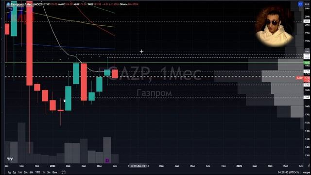 14.09.2023. Экспресс-обзор РФ. смотреть онлайн