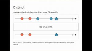 RxJava intro