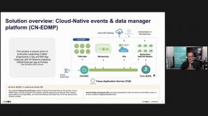 Driving the Data Pipelines for Connected Vehicles with Spring Cloud Data Flow