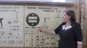 Измерение горизонтального угла