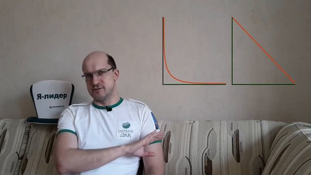 Как побороть бедность?
