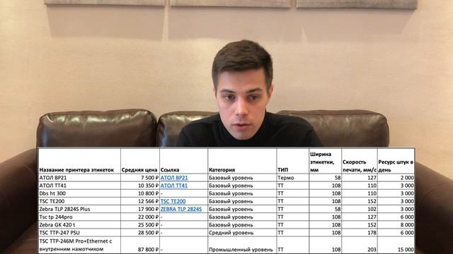 Маркировка остатков обуви. Какой принтер выбрать для маркировки? Пошаговая инструкция для АТОЛ ТТ41