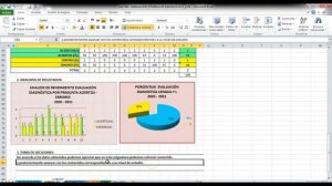 MATRIZ DE TABULACIÓN DE PRUEBAS DE DIAGNÓSTICO