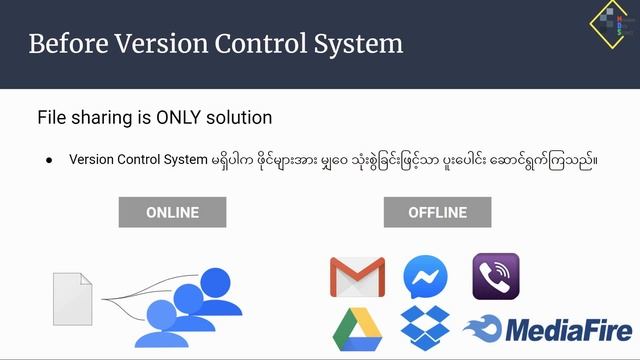Who Should Study Git & GitHub (BGC02 by Myanmar Data Science) смотреть онлайн