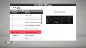 КАК ИГРАТЬ НА КЛАВИАТУРЕ В ФИФА (НАСТРОЙКИ FIFA 20)