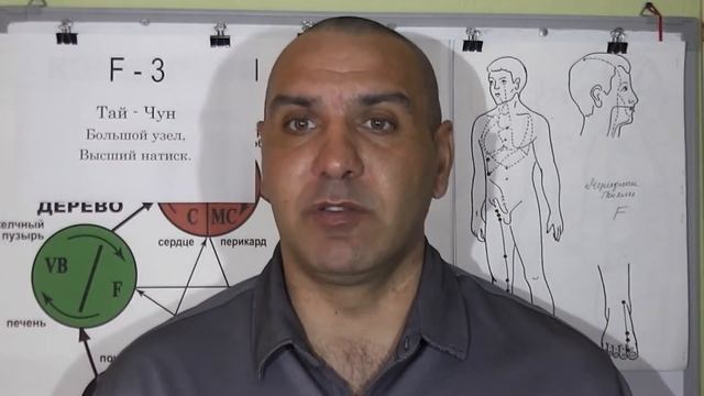 Постоянные Вздохи.