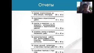 Об управлении временем в книге "Эта странная жизнь" Даниила Гранина