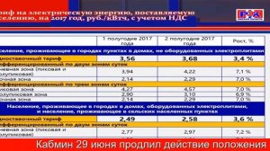 ? Минэнерго закрепило фиксированный тариф на электроэнергию до августа ?