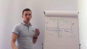 Работа с возражением нам не интересно #8  Тренинг по продажам,  работа с возражением не интересно