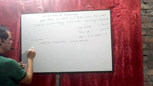 Principles of Accounting. BBA/BBS смотреть онлайн