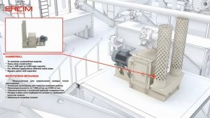 Производство мясокостной муки