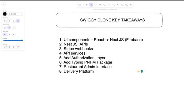 Swiggy Clone App Key Takeaways from this application Clone [Closure] смотреть онлайн