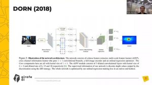 Monocular depth estimation //Journal Club #6 | girafe.ai