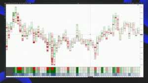 ЛУЧШИЙ КУРС ПО ТРЕЙДИНГУ: УРОК №24: СЕТАПЫ НА ВХОД: ТЕСТ НАКОПЛЕНИЯ