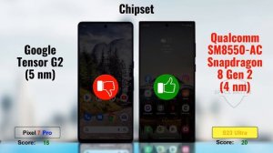 Google Pixel 7 Pro vs Samsung Galaxy S23 Ultra | FULL COMPARISON