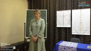 Освобождение от амбиций Аффирмация.