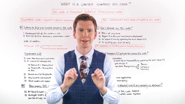 What is a limited company SIC code смотреть онлайн
