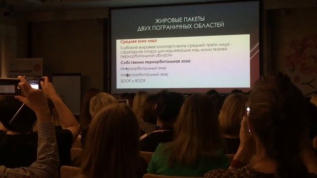ХРУСТАЛЕВА/ПАВЛЕНКО/АНАТОМИЯ/ФИЛЛЕРЫ/ТЕОРИЯ/ПРАКТИКА