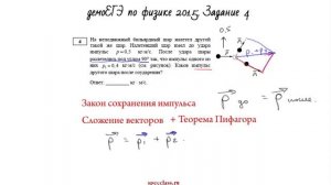 ЕГЭ по физике. Задание 4 (демовариант) - bezbotvy