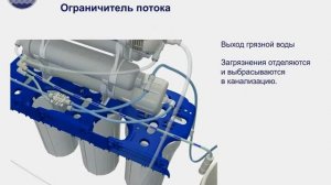 7 ми ступенчатая система обратного осмоса Aquafilter RX RX5411411X