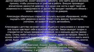 ♀ АЛЕКСАНДРА. Значение и Толкование имени