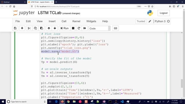 Python ? LSTM in Keras Tensorflow смотреть онлайн
