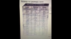 Размер мужского достоинство можно определить по размеру ноги