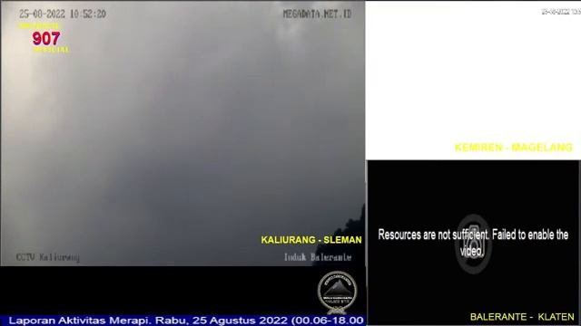 Live Streaming Merapi Volcano Eruption - Yogyakarta and Central Java, Indonesia 25-08-2022 смотреть онлайн