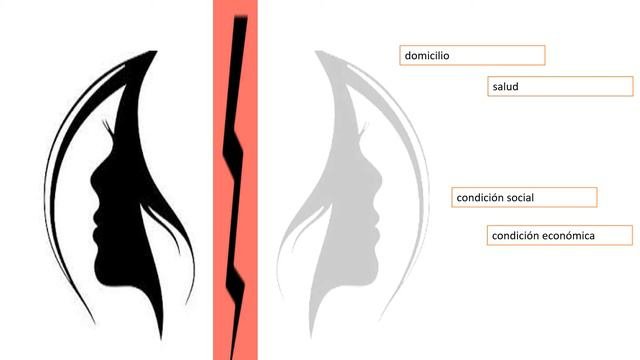 Personajes