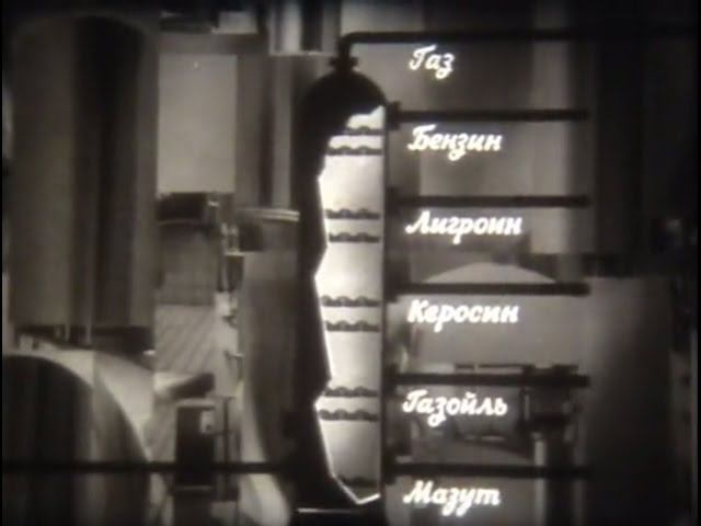 Важнейшие продукты нефтепереработки, 1989